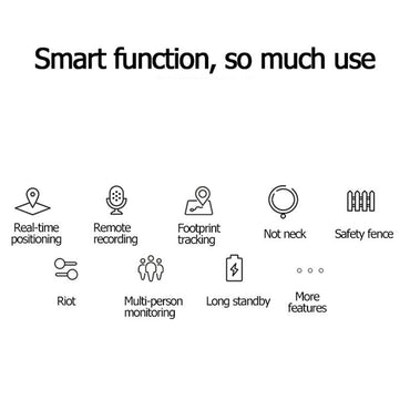 Smartpaws Gps Pet Tracker