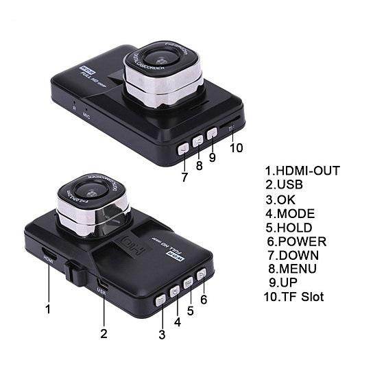 Black Box Dash Cam 1080P G-Sensor Looping Car Camera - Big J's Showstoppin' Store
