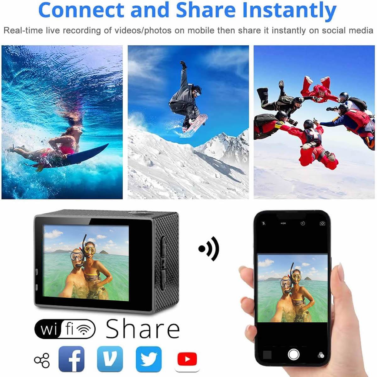 4K Waterproof All Digital UHD WiFi Camera + RF Remote And Accessories - Big J's Showstoppin' Store