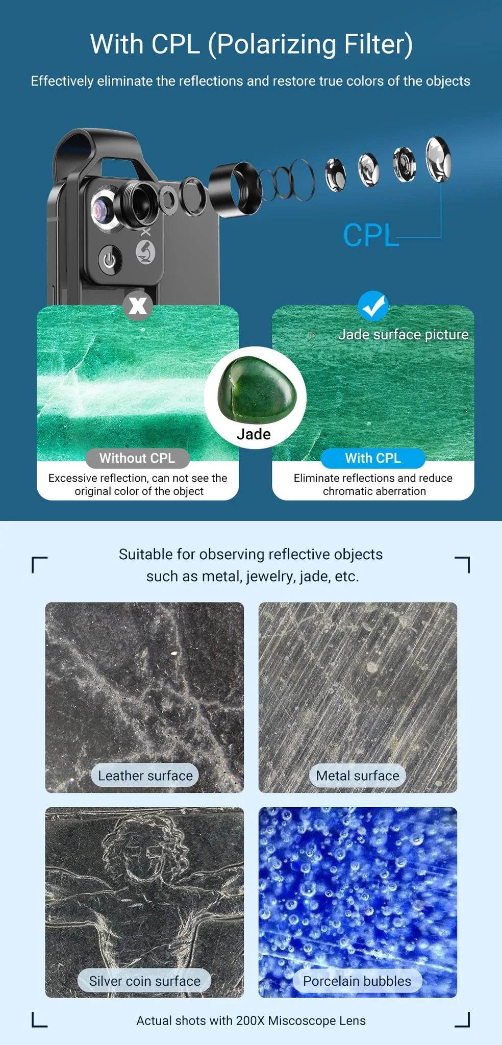 200X magnification Lens for Mobile Phone - Big J's Showstoppin' Store