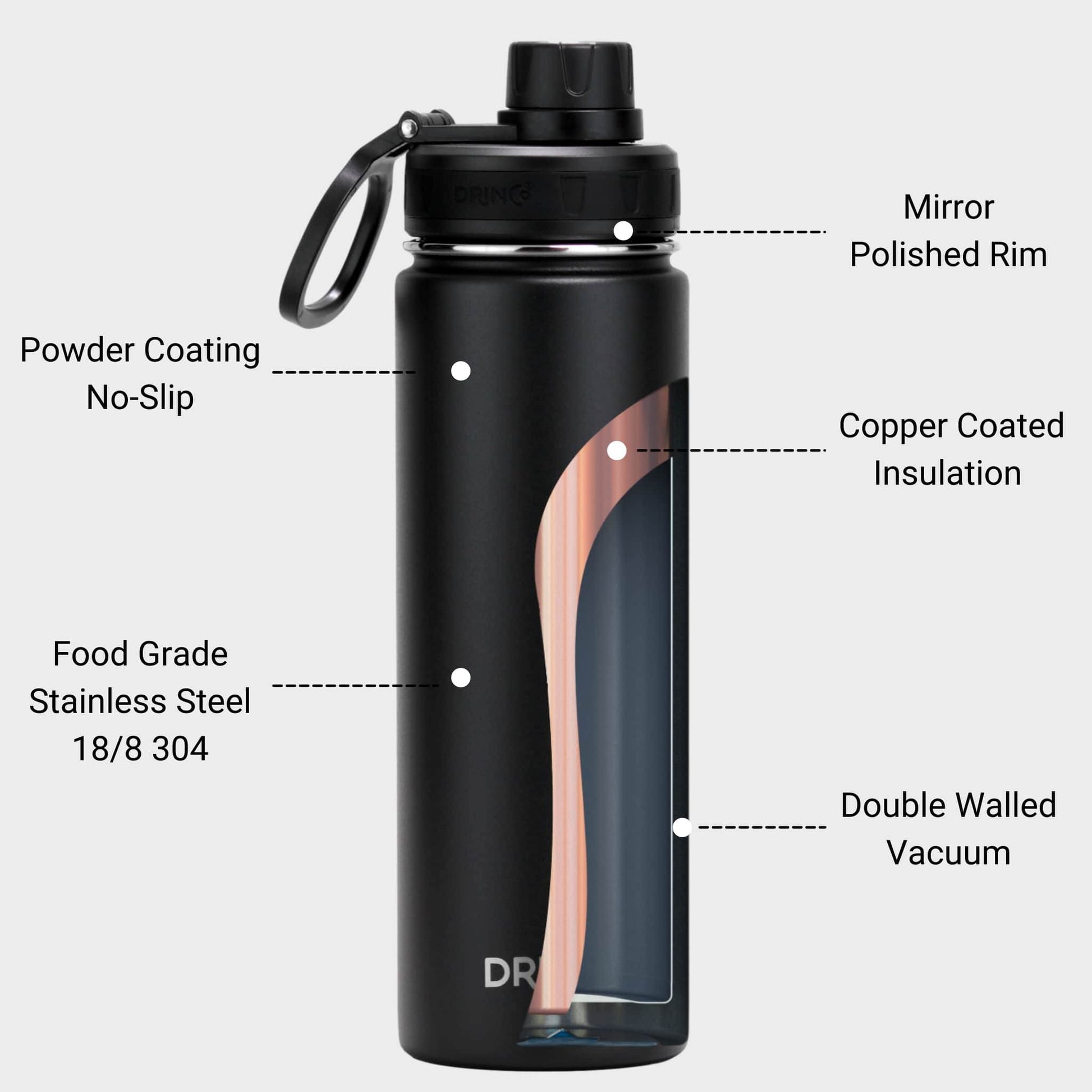 DRINCO® 22oz Stainless Steel Sport Water Bottle - Black - Big J's Showstoppin' Store