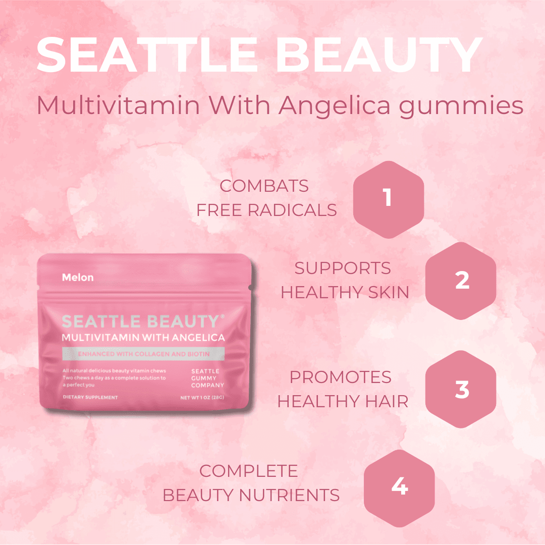 Multivitamin With Angelica Melon 12-Pack - Big J's Showstoppin' Store