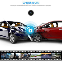 Black Box Dash Cam 1080P G-Sensor Looping Car Camera - Big J's Showstoppin' Store