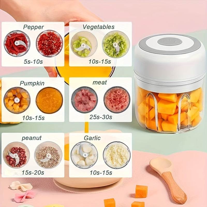 Compact Electric Garlic Crusher USB Meat Grinder 100250Ml - Big J's Showstoppin' Store