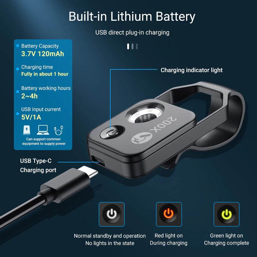 200X magnification Lens for Mobile Phone - Big J's Showstoppin' Store
