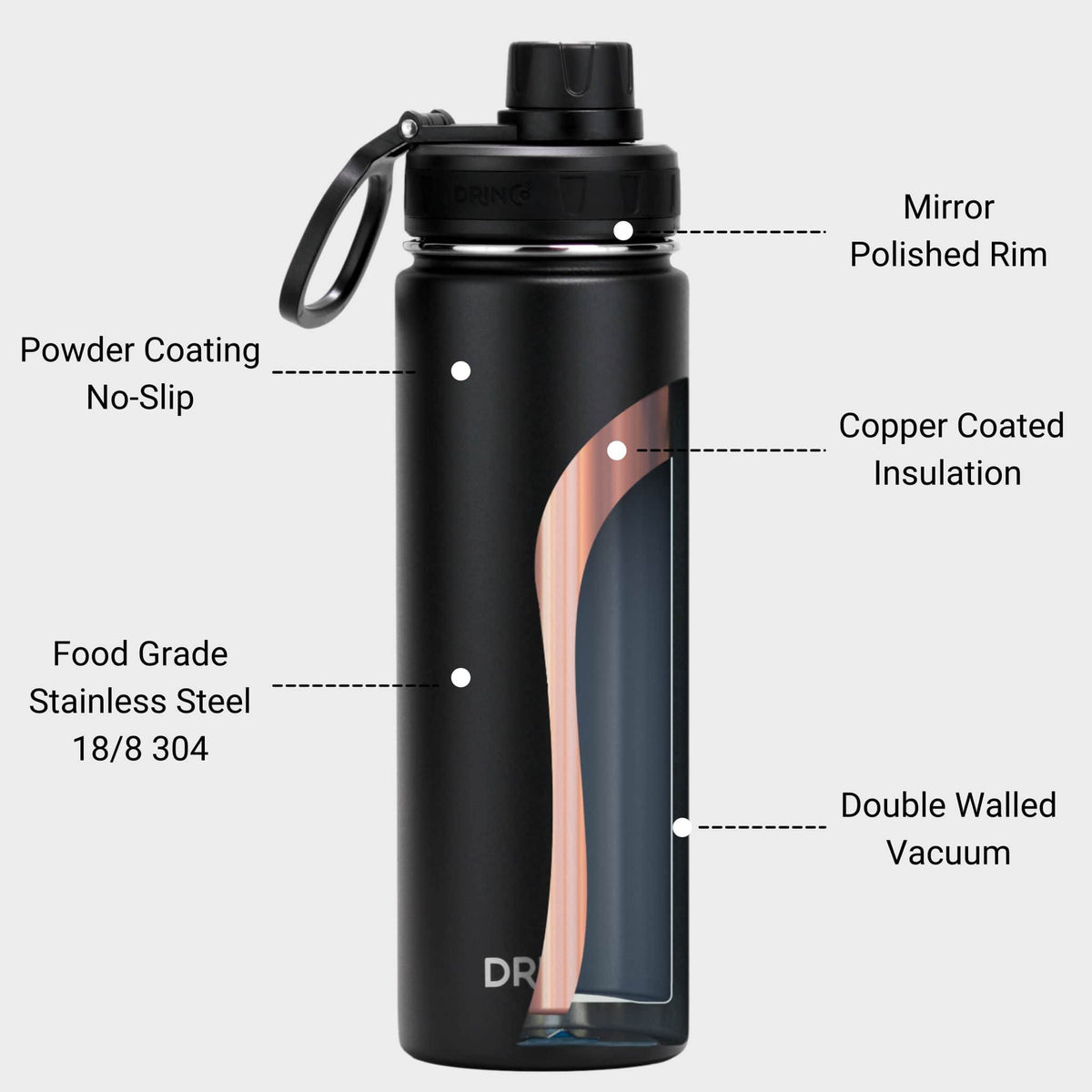 DRINCO® 22oz Stainless Steel Sport Water Bottle - Black - Big J's Showstoppin' Store