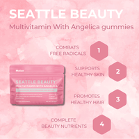 Multivitamin With Angelica Melon 12-Pack - Big J's Showstoppin' Store