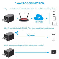 Ship From CA Warehouse WIFI Mini USB Charger Camera HD 1080P - Big J's Showstoppin' Store
