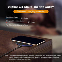 Dragon W9 30W Wireless Charging Pad - Big J's Showstoppin' Store
